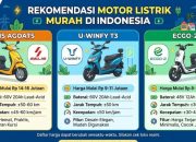 Deretan Harga Motor Listrik Murah 2026 Banyak Fitur Canggih, Yuk Intip Apa Saja?