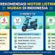 Tampilan deretan motor listrik murah tahun 2026 dengan berbagai fitur canggih