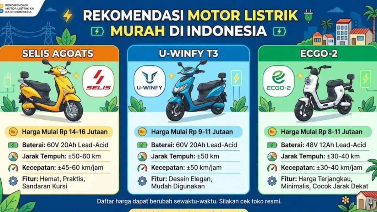 Tampilan deretan motor listrik murah tahun 2026 dengan berbagai fitur canggih